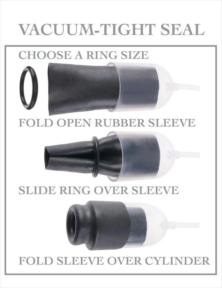 Pipe Dream Suck N'Stroke Head Pump - Image 3